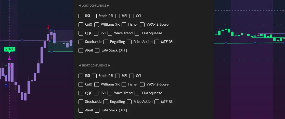 Vector Platinum 18 confluence filters Pine Script